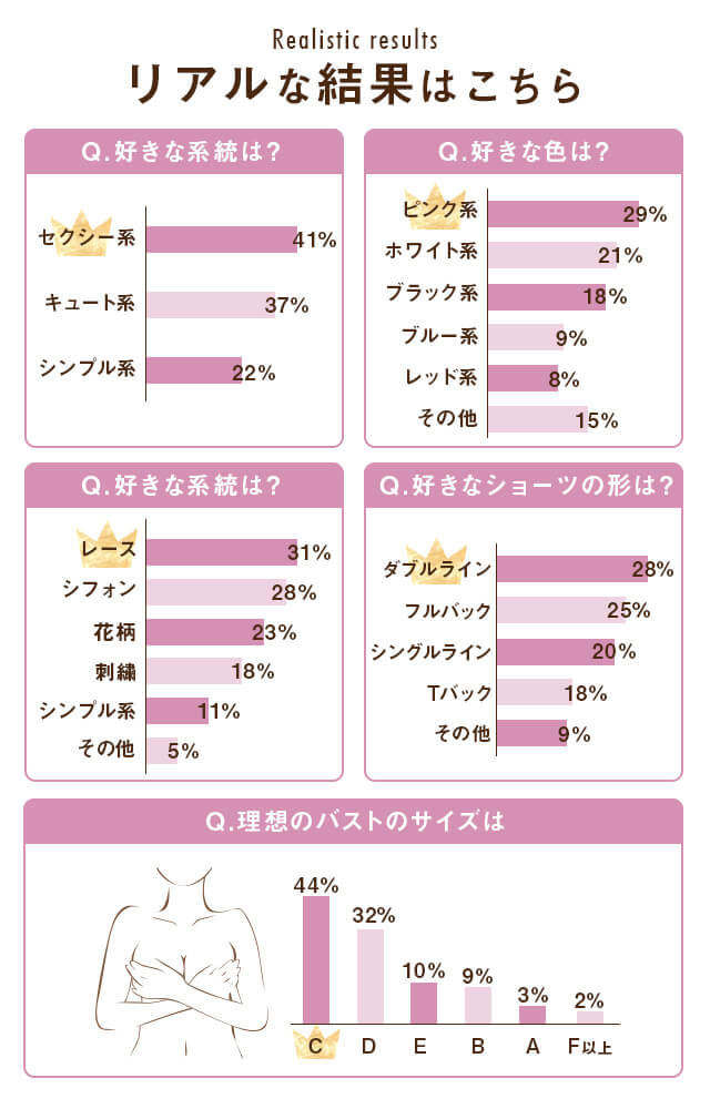 アンケート結果画像
