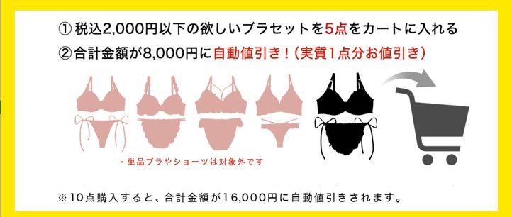 5点8000円でお得にGETするには？