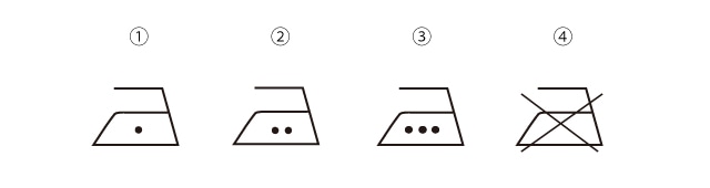 アイロンの洗濯表示