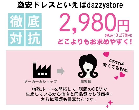 dazzyはここがすごい