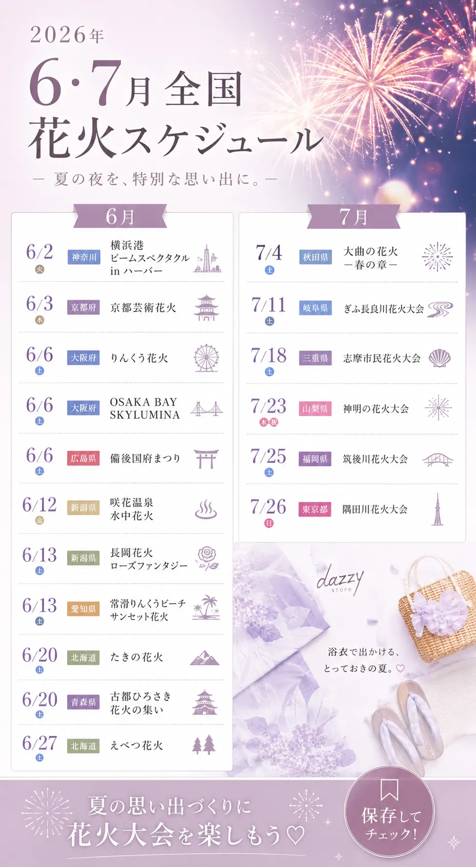 花火大会スケジュール